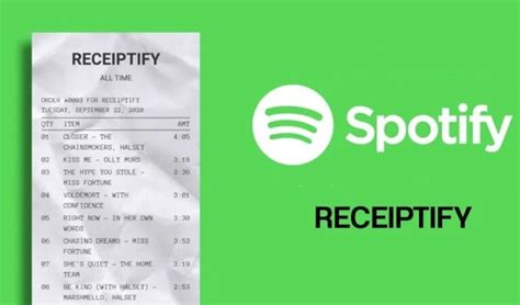 spotify recipe|spotify receipt generator.